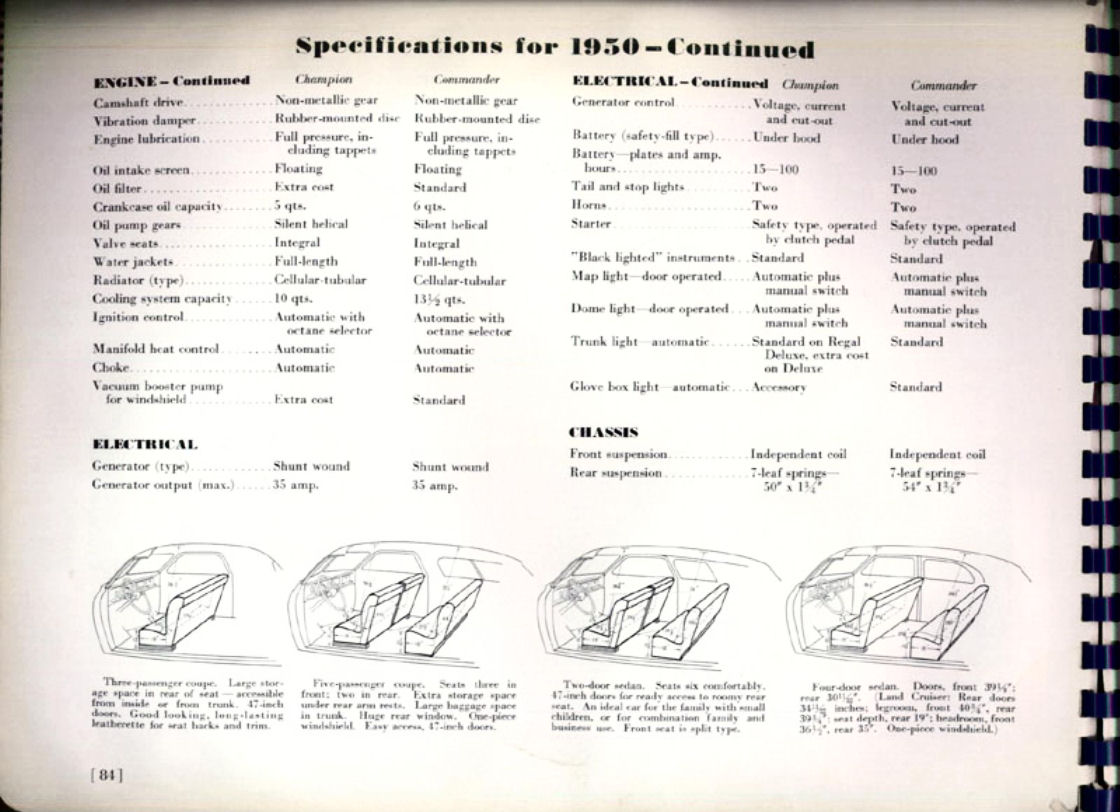 n_1950 Studebaker Inside Facts-84.jpg